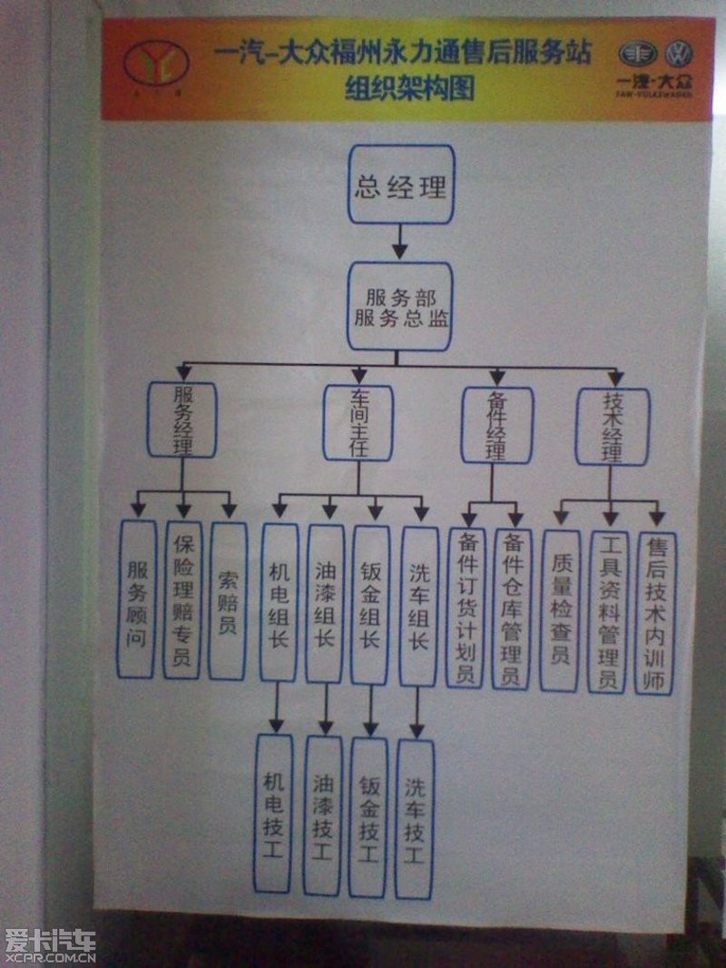 汽车美容：常见误区与正确方法